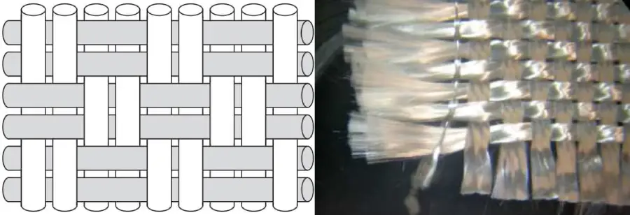 Basket Weave (بافت سبدی)