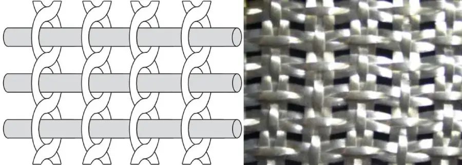 Leno Weave (بافت لِنو)